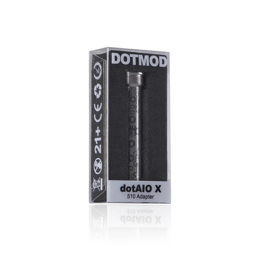 佩特里 Dotmod AIO X 510 轉接器